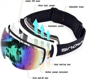 img 3 attached to UV-Protected, Anti-Fog Ski Goggles For Men And Women With Dual Lenses - Snowledge