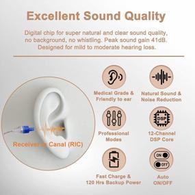 img 3 attached to Rechargeable Banglijian RIC Hearing Aids With 12 Channels For Adults And Seniors - Magnetic Contact Charging Box, Digital Noise Cancelling, And Feedback Cancellation (Pair, Beige)