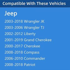 img 3 attached to 🔒 Gas Cap/Fuel Cap for 2003-2018 Jeep Wrangler JK/TJ, Liberty, Cherokee, Compass, Grand Cherokee, Commander, Patriot & Dodge Ram 1500 Journey Caravan Dakota Dart Durango Nitro, Chrysler 200 300