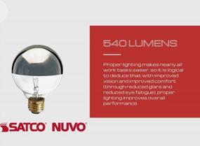 img 2 attached to Satco S3862 120V 60W G25 Medium Base Silver Crown Light Bulb - Ultimate Illumination Solution