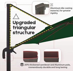 img 2 attached to Stay Cool And Protected: Introducing The Wikiwiki S Series Cantilever Patio Umbrellas With UV Resistant Fabric And 360 Rotation