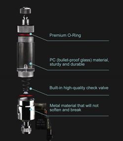 img 1 attached to 🌿 Clscea CO2 Bubble Counter with Solenoid Valve and Check Valve for Planted Aquariums - Screw Connection CO2 Generator Regulator