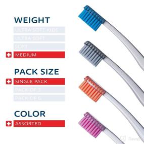 img 3 attached to 🦷 Efficient and Comfortable Toothbrush Cleaning Design from Switzerland