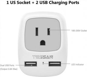 img 3 attached to TESSAN Italy Travel Adapter Plug With Dual USB Charging Ports, Type L Outlet Adaptor For USA To Italy Uruguay Chile Italian