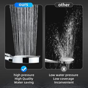 img 1 attached to Cobbe Filtered Handheld Shower Head - 6 Spray Modes With 60" Hose And Water Softening Beads For Hard Water - Removes Chlorine And Harmful Substances - High Pressure Showerhead In Chrome Finish
