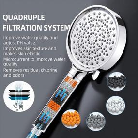 img 3 attached to Cobbe Filtered Handheld Shower Head - 6 Spray Modes With 60" Hose And Water Softening Beads For Hard Water - Removes Chlorine And Harmful Substances - High Pressure Showerhead In Chrome Finish