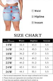 img 1 attached to Джинсовые шорты с высокой талией для женщин больших размеров: повседневный летний стиль с подвернутым подолом - Uoohal