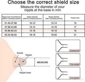 img 1 attached to 🍼 19mm Flange Inserts - Compatible with Medela, Willow, TSRETE, Momcozy, Spectra S1 S2 - Reduce Nipple Tunnel to 19mm - 2pcs