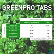 12 count greenpro root tabs fertilizer tablets: ideal for aquariums, ponds & water gardens! логотип