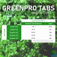 12 count greenpro root tabs fertilizer tablets: ideal for aquariums, ponds & water gardens! logo