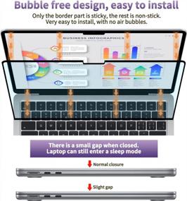 img 3 attached to Protect Your Eyes With F FORITO 2-Pack Anti Blue Light Screen Protector For 2022 MacBook Air 13.6" With M2 Chip Model A2681