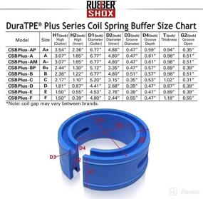 img 1 attached to RubberShox DuraTPE Front Rear Automotive Performance Replacement Parts good for Shocks, Struts & Suspension