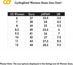 img 3 attached to CyclingDeal Bicycle Road Bike Universal Cleat Mount Women'S Cycling Shoes Black With 9-Degree Floating Look ARC Delta Compatible Cleats Compatible With Peloton Indoor Bikes Pedals