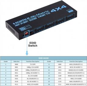 img 2 attached to Матричный коммутатор HDMI Enbuer 4X4: разветвитель 4K с экстрактором EDID, ИК-пультом дистанционного управления и поддержкой 4K HDR, HDMI 2.0B, HDCP 2.2, 3D, YUV 4:4:4 при 60 Гц