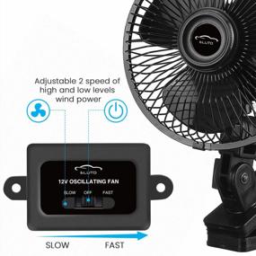 img 2 attached to Stay Cool On The Go With ELUTO 12V Car Cooling Fan: Ideal For RVs, Trucks, Boats, And SUVs