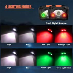 img 1 attached to XLENTGEN Waterproof LED Headlamp 2 Pack With White, Red And Green Light Modes - Ideal For Camping, Jogging, Fishing, Reading - Powered By AAA Batteries