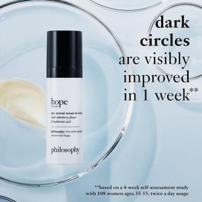 img 1 attached to Revive Your Eyes With Philosophy Hope In A Jar Eye Revival Serum-In-Cream