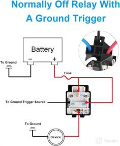 img 3 attached to 🚗 VANING 6 Pack 30A Fuse Relay Switch Harness Set - 14 AWG Hot Wires, 4-Pin 12V DC SPST Automotive Relay (6 Pack)