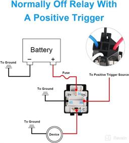 img 2 attached to 🚗 VANING 6 Pack 30A Fuse Relay Switch Harness Set - 14 AWG Hot Wires, 4-Pin 12V DC SPST Automotive Relay (6 Pack)