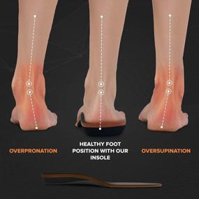 img 1 attached to 2023 Ортопедические стельки с выравниванием тела и амортизацией для облегчения подошвенного фасциита - идеальная поддержка свода и баланса для стояния весь день