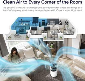 img 2 attached to 🌬️ LEVOIT Air Purifiers for Home Large Room with Smart WiFi, H13 True HEPA Filter, PM2.5 Monitor, and Alexa Control - Removes 99.97% of Particles, Allergens, Smoke, Dust - Auto Mode, White