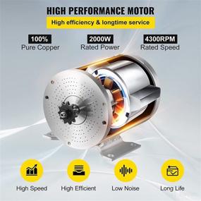 img 2 attached to 🔋 Powerful VEVOR 48V 2000W Electric Brushless DC Motor Kit for Go Kart ATV Scooter Motorcycle DIY Projects