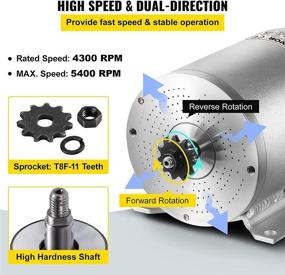 img 1 attached to 🔋 Powerful VEVOR 48V 2000W Electric Brushless DC Motor Kit for Go Kart ATV Scooter Motorcycle DIY Projects