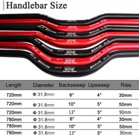 img 2 attached to BUCKLOS Aluminum Alloy Mountain Bike Handlebar Φ31.8Mm With 30/50/90Mm Rise, 720/780Mm Extra Long Black Red BMX Handlebar For Downhill Racing And Most Bicycles