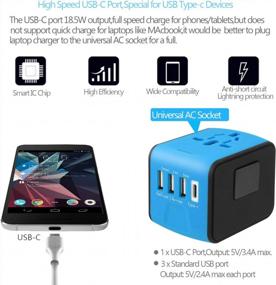 img 2 attached to JMFONE Universal Travel Adapter: High Speed 2.4A 4*USB, Type-C 3.0A Port For 170 Countries Worldwide (Blue)
