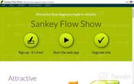 img 1 attached to Sankey Flow Show review by Dustin Miller
