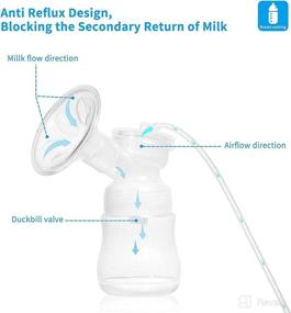 img 2 attached to 🍼 Portable Electric Breast Pump with Powerful Suction, Pain-Free and Rechargeable Silicone Milk Extractor - Includes Milk Storage Bags and Adapters, 2 Flange Sizes - Ideal for Home and Travel