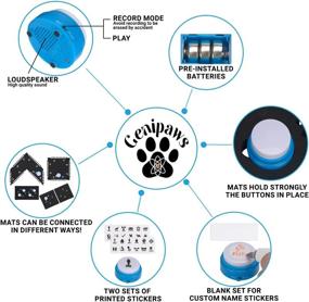 img 2 attached to 🐱 Enhance Communication with Genipaws - Cat & Dog Talking Button Tester Kit: 4 Buttons, Mats, Stickers & More!