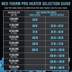 img 2 attached to 🐠 Cobalt Aquatics Neo-Therm Pro Aquarium Heater (25-200w) - Fully-Submersible, Thermostat, Thermometer, Shatterproof for Freshwater and Saltwater Tanks