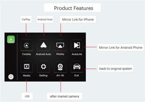 img 3 attached to 📱 PANGOLIN Wireless CarPlay & Android Auto Retrofit Interface for BMW NBT System; Supports BMW 1/2/3/4/5/7 Series, X1 X3 X4 X5 X6; Includes iOS AirPlay Mirror Link Function