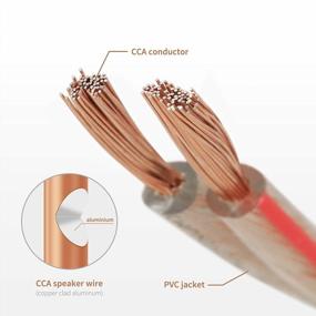 img 2 attached to High-Quality Transparent 100 Ft CCA Speaker Wire By FIRMERST - 14/2 Gauge