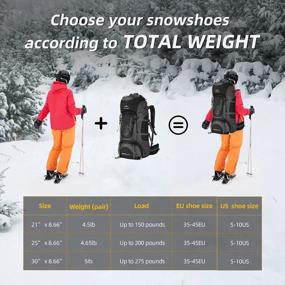 img 1 attached to Explore The Great Outdoors With NACATIN All Terrain Snowshoes With Heel Lift, Trekking Poles, Gaiters, And Carrying Bag