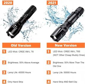 img 3 attached to Upgraded Wsky S2000 LED Tactical Flashlight: Water Resistant, Pocket-Sized, Ideal For Camping, Biking, Dog Walking, Emergencies, And Gifting (Batteries Not Included)