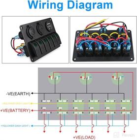 img 1 attached to ⛵️ Waterwich 6-Gang Marine Switch Panel with Waterproof Digital Voltmeter, Dual USB Charger, Cigarette Lighter Socket – RV Car Boat Truck Trailer Yacht (6-Gang Green)