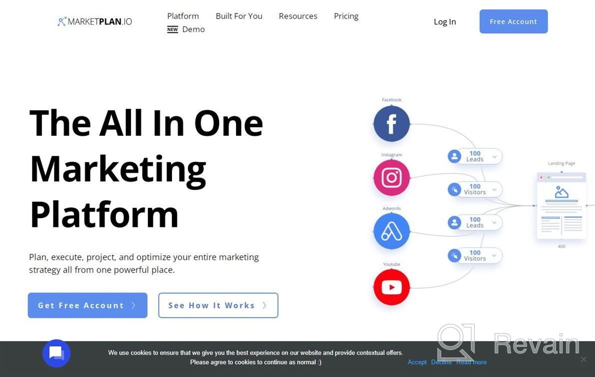 img 1 attached to MarketPlan.io review by Durioki Cordaro