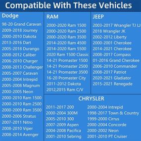 img 3 attached to 💡 Durable Locking Gas Cap Replacement 5278655AA for 2000-2020 Dodge Jeep Chrysler - Ram 1500 2500 3500, Journey, Caravan, Charger, Dakota, Durango & Jeep Wrangler JK TJ, Liberty & Chrysler 200 300 Sebring