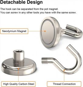img 2 attached to Strong And Versatile GREATMAG Magnetic Hooks - Perfect For Organizing Your Space - Pack Of 6