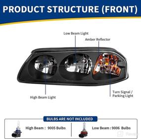 img 1 attached to Headlight 2000 2005 Replacement Headlamps Reflector Replacement Parts