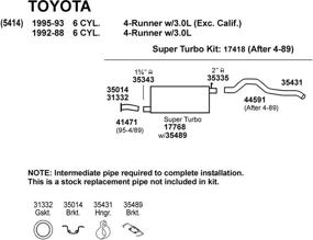 img 1 attached to 🔧 Walker Exhaust 35343: Durable and Reliable Exhaust Clamp for Optimal Performance