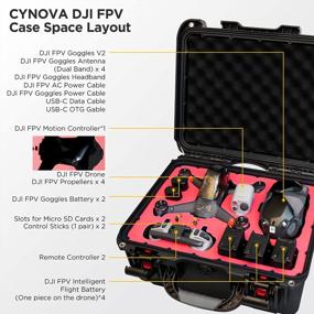 img 3 attached to CYNOVA DJI FPV Case, Waterproof Professional Carrying Hard Case With Full Protection For FPV DJI Drone Compatible With DJI FPV Accessories / DJI FPV Goggles V2 / DJI FPV Remote Controller 2 / RC-N1 Remote / Fly More Kit