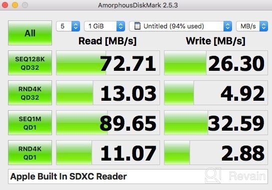 img 1 attached to Transcend TS4GSDC300S SDHC Memory Card review by Damyanti Dhasmana ᠌