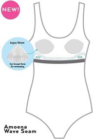 img 1 attached to Amoena Womens Piece Swimsuit Multi Women's Clothing ~ Swimsuits & Cover Ups