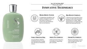 img 1 attached to Alfaparf Milano Scalp Shampoo Thinning