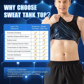 img 3 attached to Portzon Sauna Shirt For Men Sauna Suit For Men Heat Trapping Pullover Sweat Enhancing Vest Sweat Compression Vest Shapewear