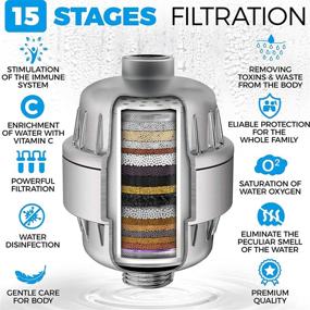 img 2 attached to 🚿 AquaHomeGroup 15-Stage Premium Filter Cartridge (No Housing), Compatible with Any Shower Filter of Similar 15 and 20-Stage Design