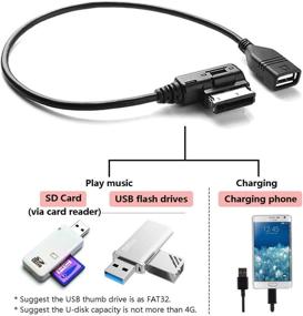 img 3 attached to 🎵 Premium CHELINK AMI MMI USB Cable: Audi Music Interface Adapter for USB Devices - Compatible with A-UDI V-W J-etta GTI GLI P-assat CC T-iguan T-ouareg EOS